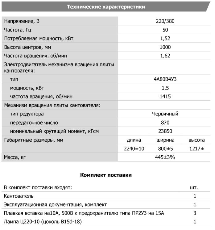 Технические характеристики