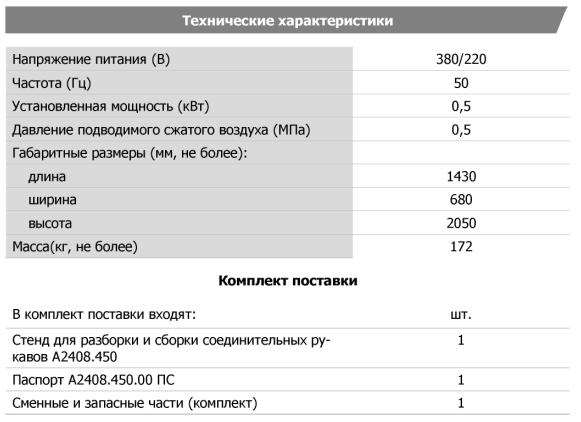 Технические характеристики
