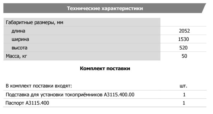 Технические характеристики
