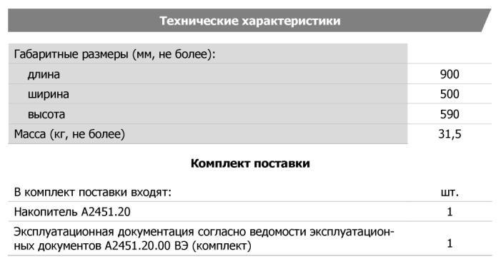 Технические характеристики